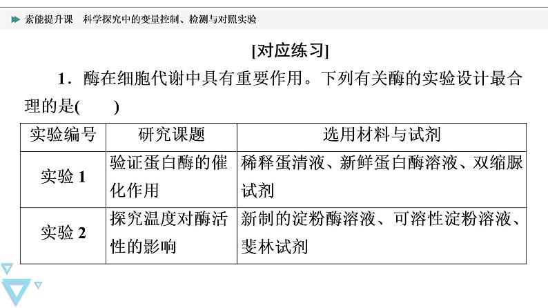 第5章 素能提升课　科学探究中的变量控制、检测与对照实验 课件【新教材】人教版（2019）高一生物必修一05