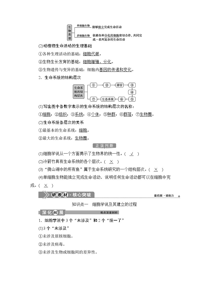 第1章第1节　细胞是生命活动的基本单位--（新教材）2021年人教版（2019）高中生物必修1同步学案02