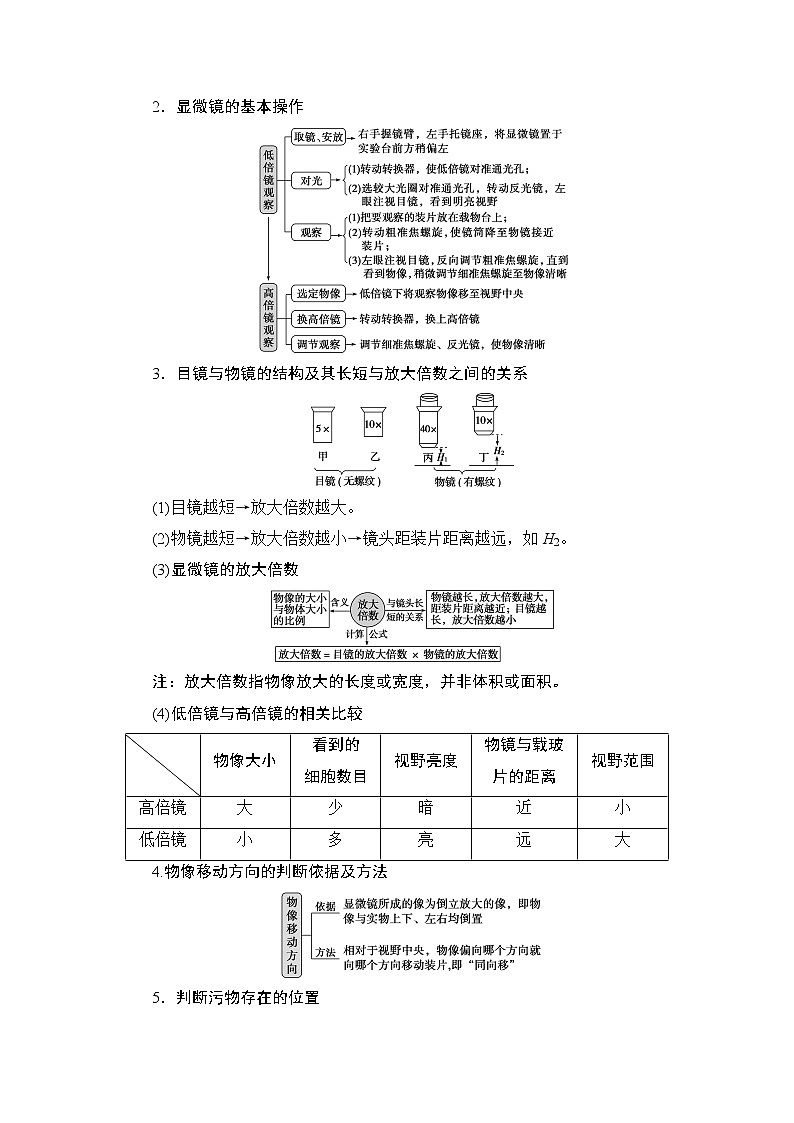 第1章第2节　细胞的多样性和统一性--（新教材）2021年人教版（2019）高中生物必修1同步学案03