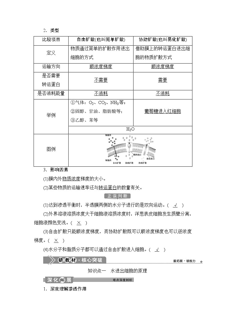 第4章第1节　被动运输--（新教材）2021年人教版（2019）高中生物必修1同步学案03
