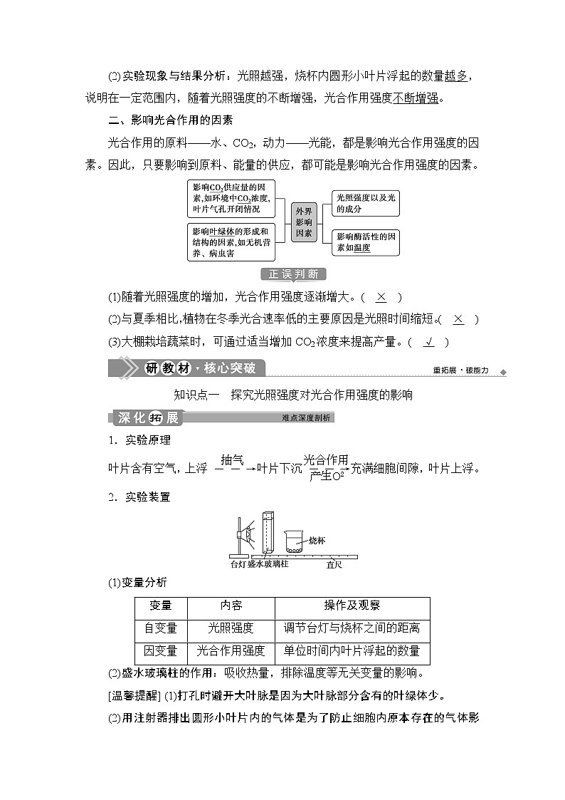 第5章第4节　二　第2课时　光合作用原理的应用--（新教材）2021年人教版（2019）高中生物必修1同步学案02