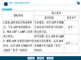 第5章第2节　细胞的能量“货币”ATP--（新教材）2021年人教版（2019）高中生物必修1课件