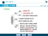 第6章第4节　协同进化与生物多样性的形成--（新教材）2021年人教版（2019）高中生物必修2课件