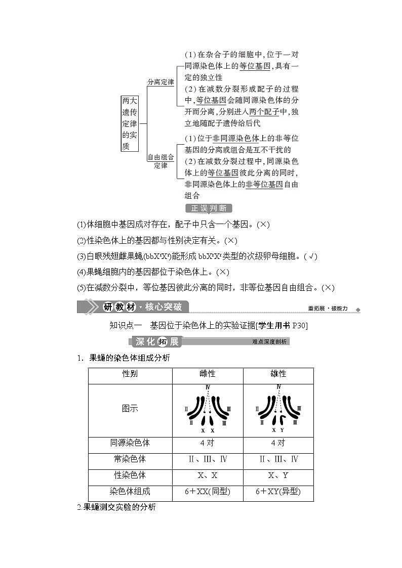 第2章第2节   基因在染色体上--（新教材）2021年人教版（2019）高中生物必修2同步学案+同步练习03