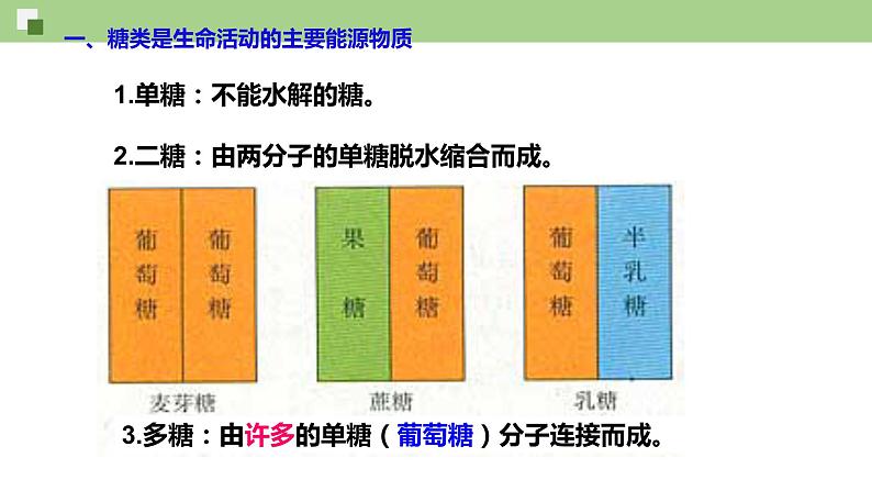 3.2 细胞中的糖类和脂质--2021-2022学年新教材北师大版高中生物必修1课件+导学案+教学设计+练习04