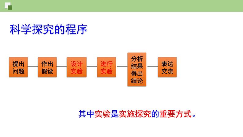 4.1.2 酶的特性--2021-2022学年新教材北师大版高中生物必修1课件+导学案+教学设计+练习04