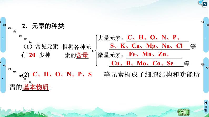 2021-2022学年苏教版（2019）高中生物 必修1 第1章 第1节　细胞中的元素和无机化合物课件+课时练05