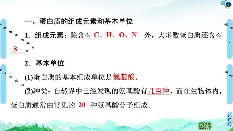 2021-2022学年苏教版（2019）高中生物 必修1 第1章 第3节　细胞中的蛋白质和核酸课件+课时练04