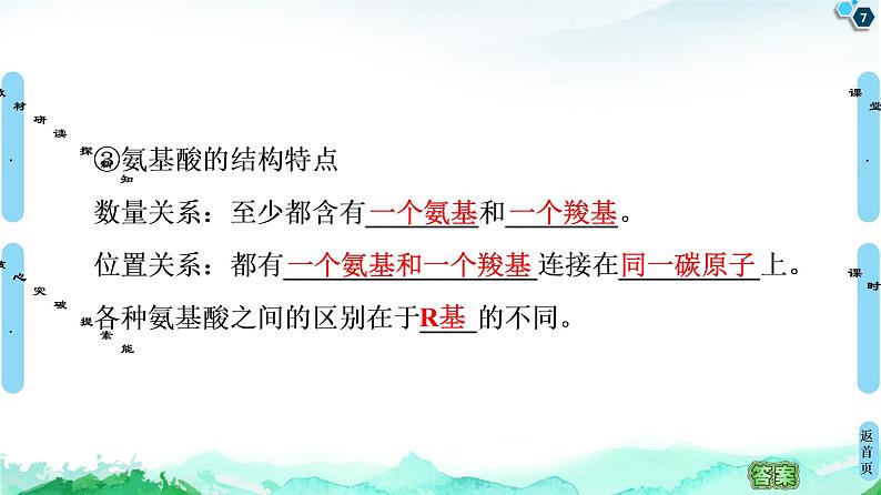 2021-2022学年苏教版（2019）高中生物 必修1 第1章 第3节　细胞中的蛋白质和核酸课件+课时练07