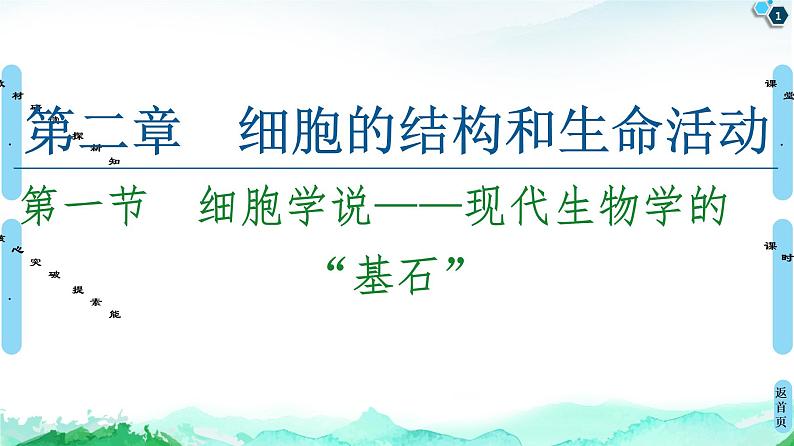 2021-2022学年苏教版（2019）高中生物 必修1 第2章 第1节　细胞学说——现代生物学的“基石”课件+课时练01