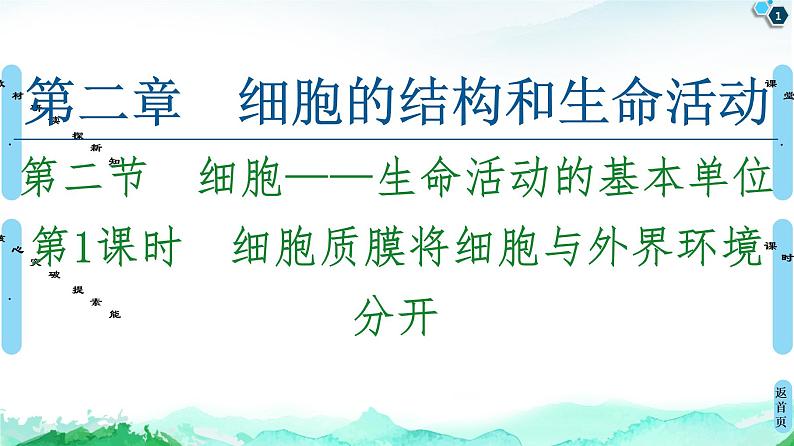 2021-2022学年苏教版（2019）高中生物 必修1 第2章 第2节　细胞——生命活动的基本单位课件+课时练01