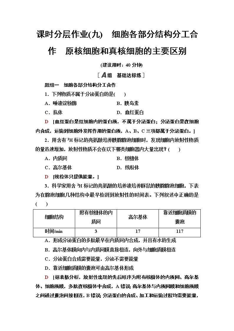 2021-2022学年苏教版（2019）高中生物 必修1 第2章 第2节　细胞——生命活动的基本单位课件+课时练01