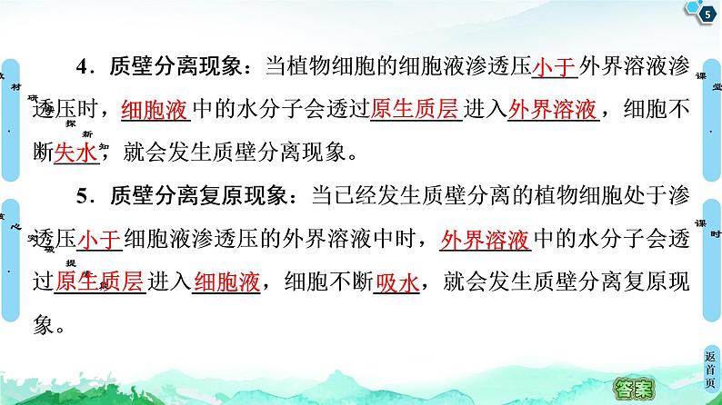 2021-2022学年苏教版（2019）高中生物 必修1 第2章 第3节　物质进出细胞的运输方式课件+课时练05