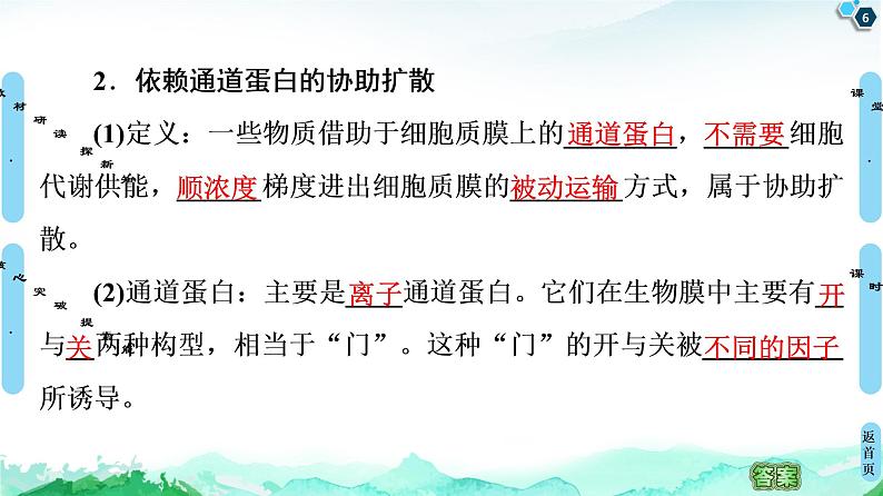 2021-2022学年苏教版（2019）高中生物 必修1 第2章 第3节　物质进出细胞的运输方式课件+课时练06