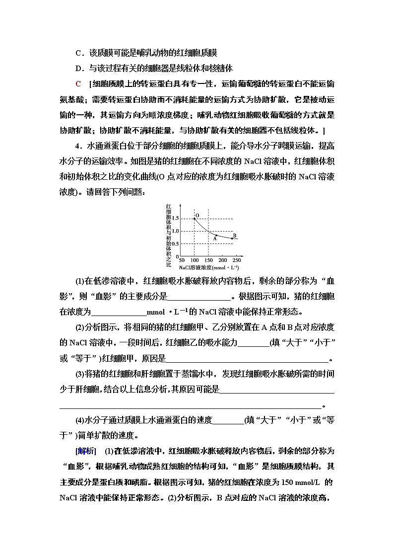 2021-2022学年苏教版（2019）高中生物 必修1 第2章 第3节　物质进出细胞的运输方式课件+课时练02