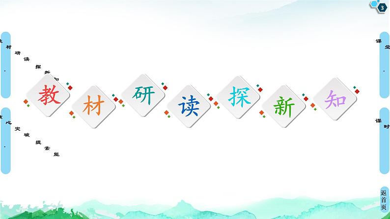 2021-2022学年苏教版（2019）高中生物 必修1 第4章 第1节　细胞增殖课件+课时练03