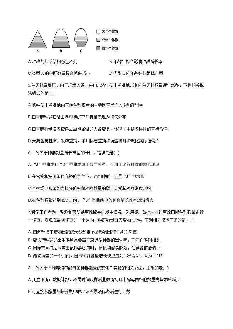 第1章 种群及其动态 单元检测题 【新教材】2021-2022学年人教版（2019）高二生物选择性必修二02