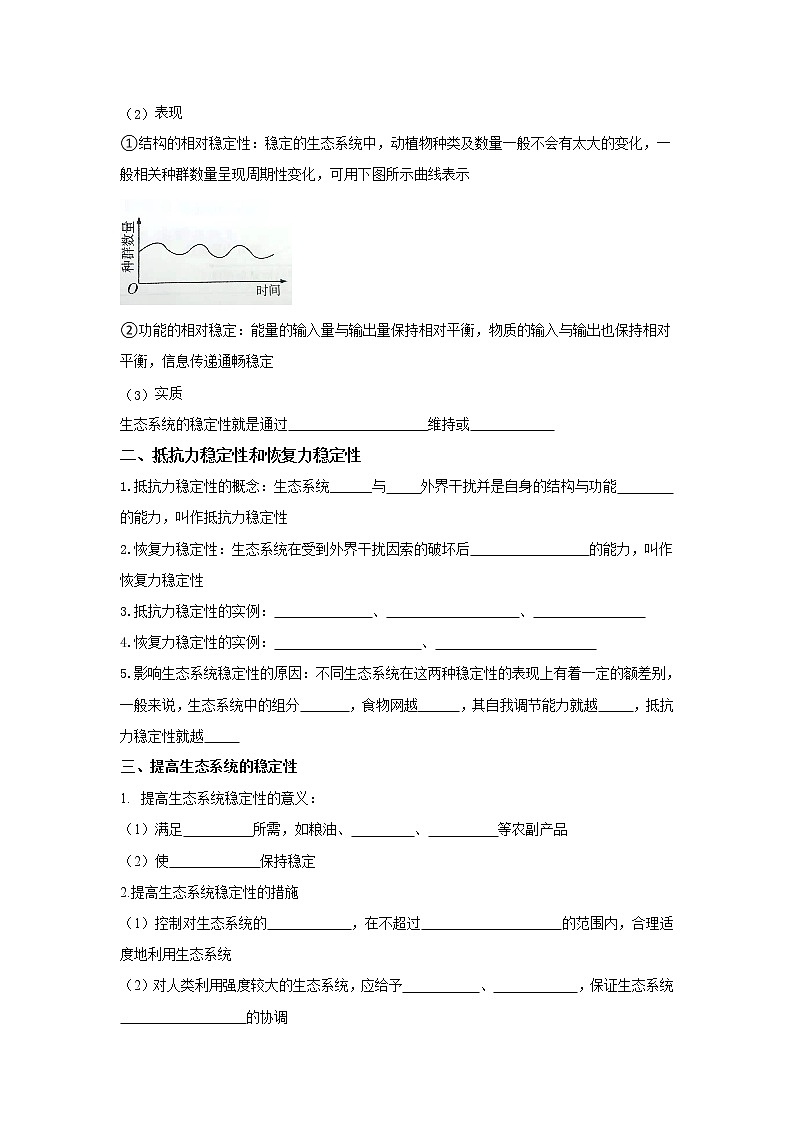 3.5生态系统的稳定性 【新教材】2021-2022学年人教版（2019）高二生物选择性必修二课件+教案+学案+同步练习02