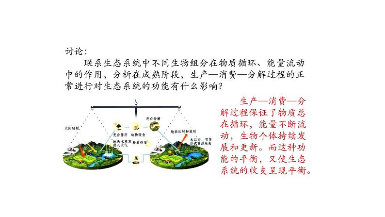 3.5生态系统的稳定性 【新教材】2021-2022学年人教版（2019）高二生物选择性必修二课件+教案+学案+同步练习08