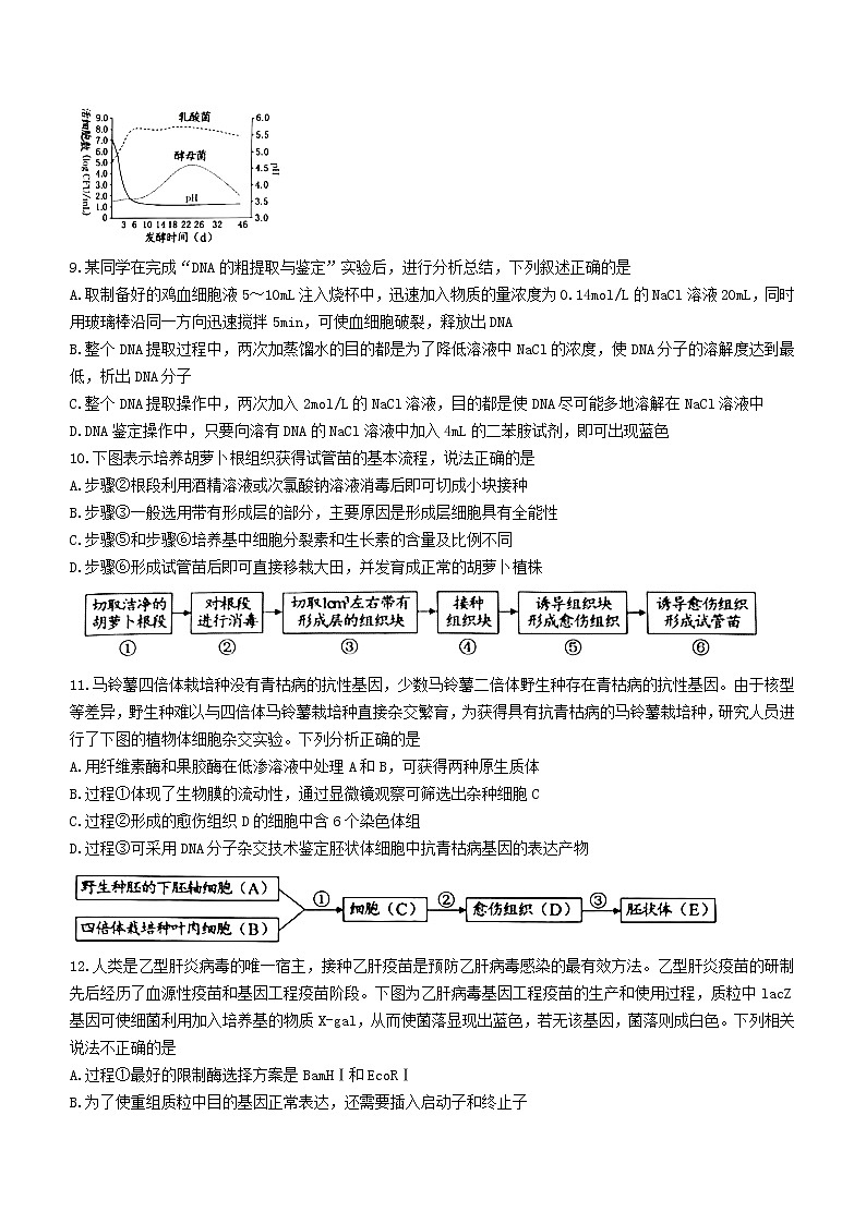 江苏省扬州市2020-2021学年高二下学期期末质量检测生物试题 Word版含答案03