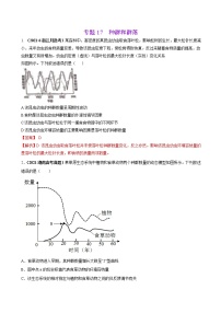 专题17种群和群落-三年（2019-2021）高考生物真题分项汇编（解析版）