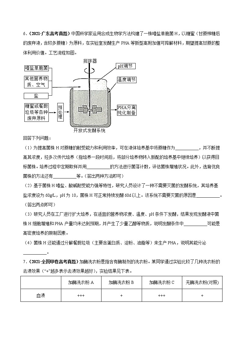 专题19生物技术实践-三年（2019-2021）高考生物真题分项汇编（原卷版）第3页