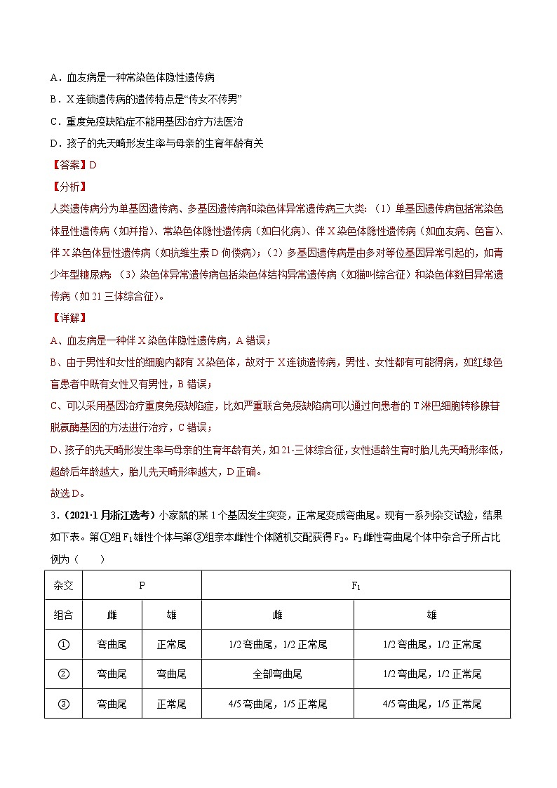 专题10伴性遗传和人类遗传病-三年（2019-2021）高考生物真题分项汇编（解析版）第2页
