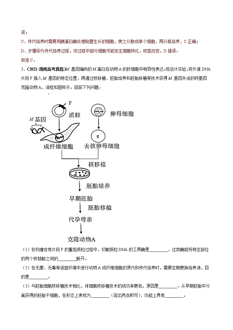 专题20现代生物科技专题-三年（2019-2021）高考生物真题分项汇编（解析版）第2页