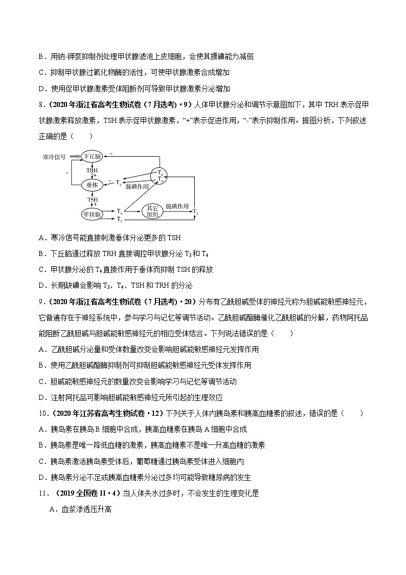专题15体液调节-三年（2019-2021）高考生物真题分项汇编（原卷版）第3页