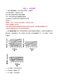 专题14神经调节-三年（2019-2021）高考生物真题分项汇编（解析版）