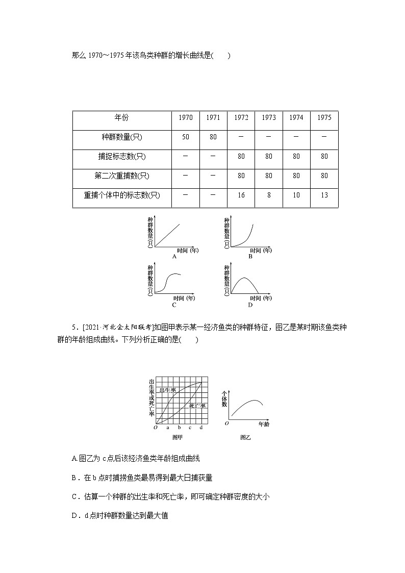 2022新高考生物一轮复习训练：专练90　种群及其动态和群落及其演替综合练+Word版含解析02