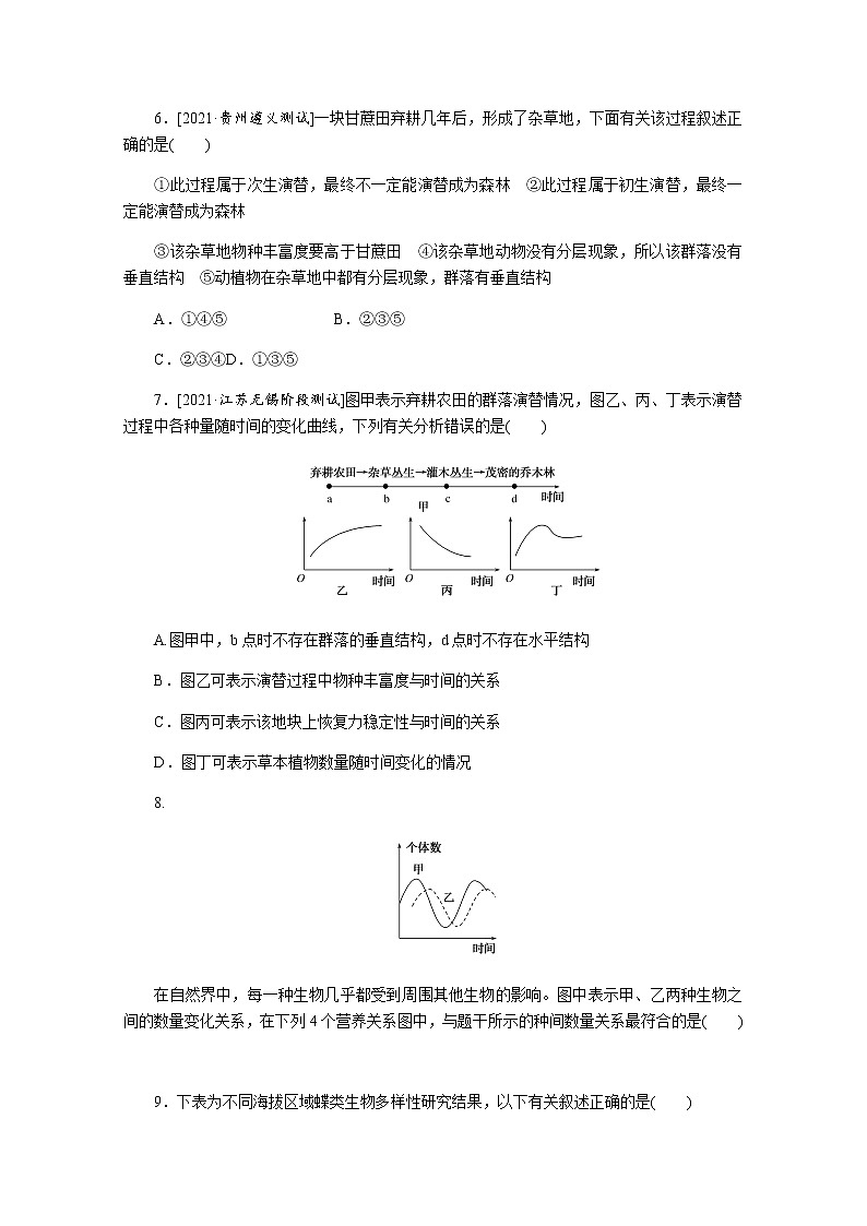 2022新高考生物一轮复习训练：专练90　种群及其动态和群落及其演替综合练+Word版含解析03