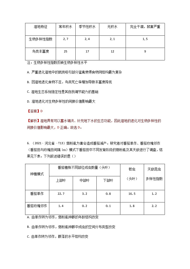 2021年高考真题和模拟题分类汇编+生物+专题13+生态系统和生态环境的保护+Word版含解析第3页