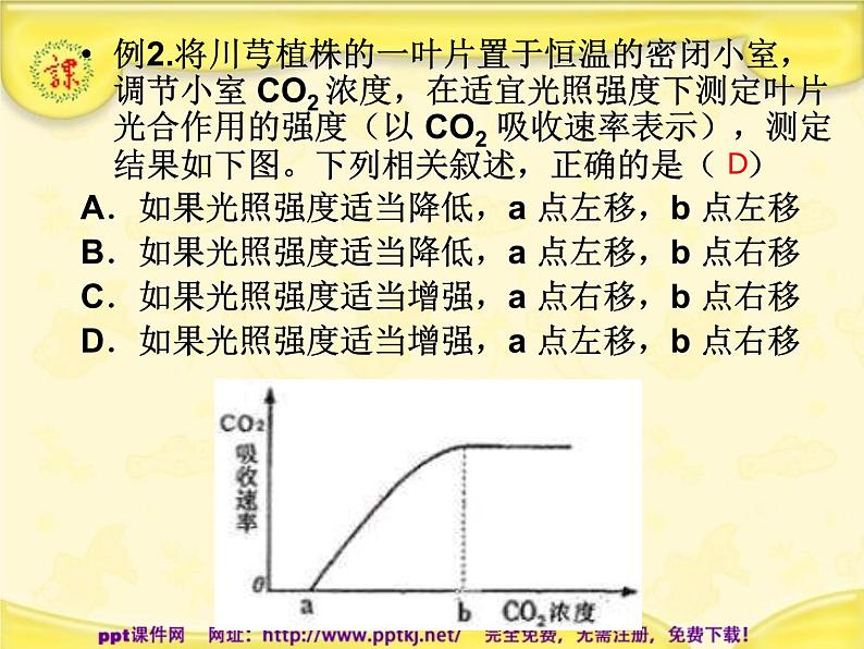 人教版高一生物课件《影响光合作用的因素》第8页