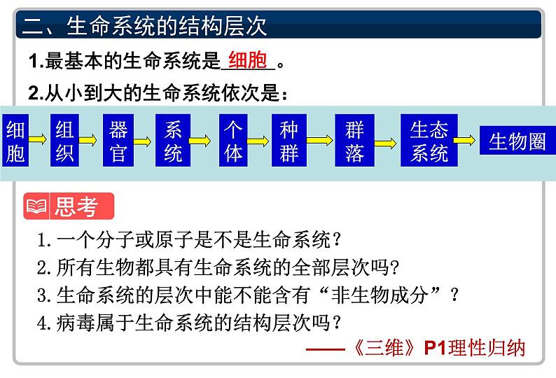 2022届高中生物一轮复习生物课件：1.1走近细胞（2课时）第6页