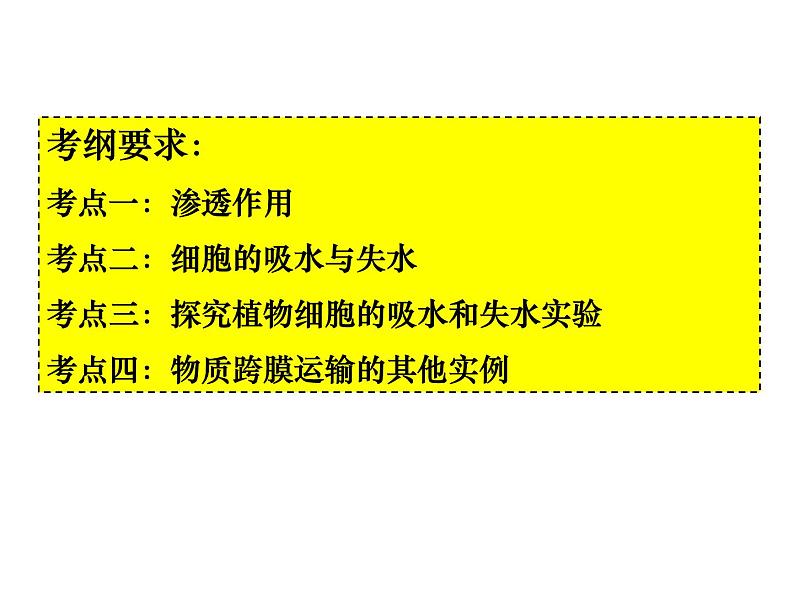 2022届高中生物一轮复习生物课件：2.3物质跨膜运输的实例第2页