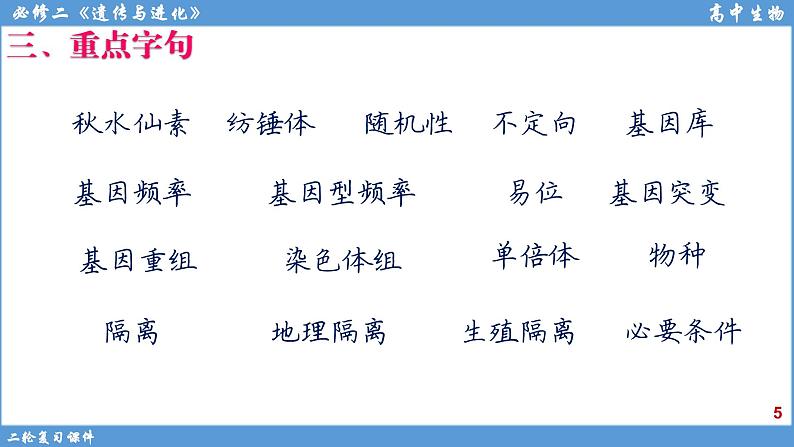 2022届高三二轮复习生物：专题8变异、育种、进化课件第5页