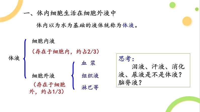 1.1细胞生活的环境课件2021-2022学年高二上学期生物人教版选择性必修一第4页