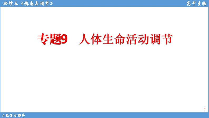 2022届高三二轮复习生物：专题9人体生命活动调节课件第1页