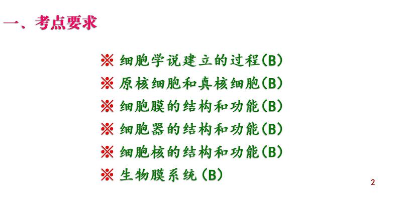 2022届高三二轮复习生物：专题2细胞的结构课件第2页