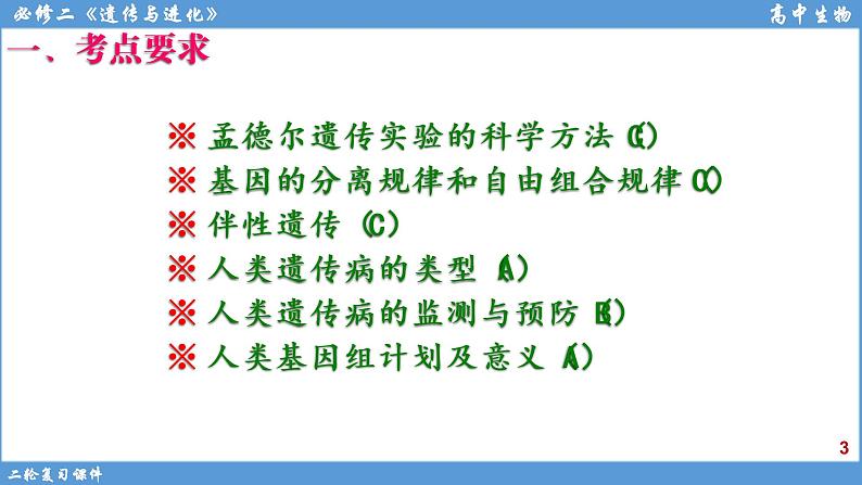2022届高三二轮复习生物：专题7遗传的基本规律和人类遗传病课件第3页