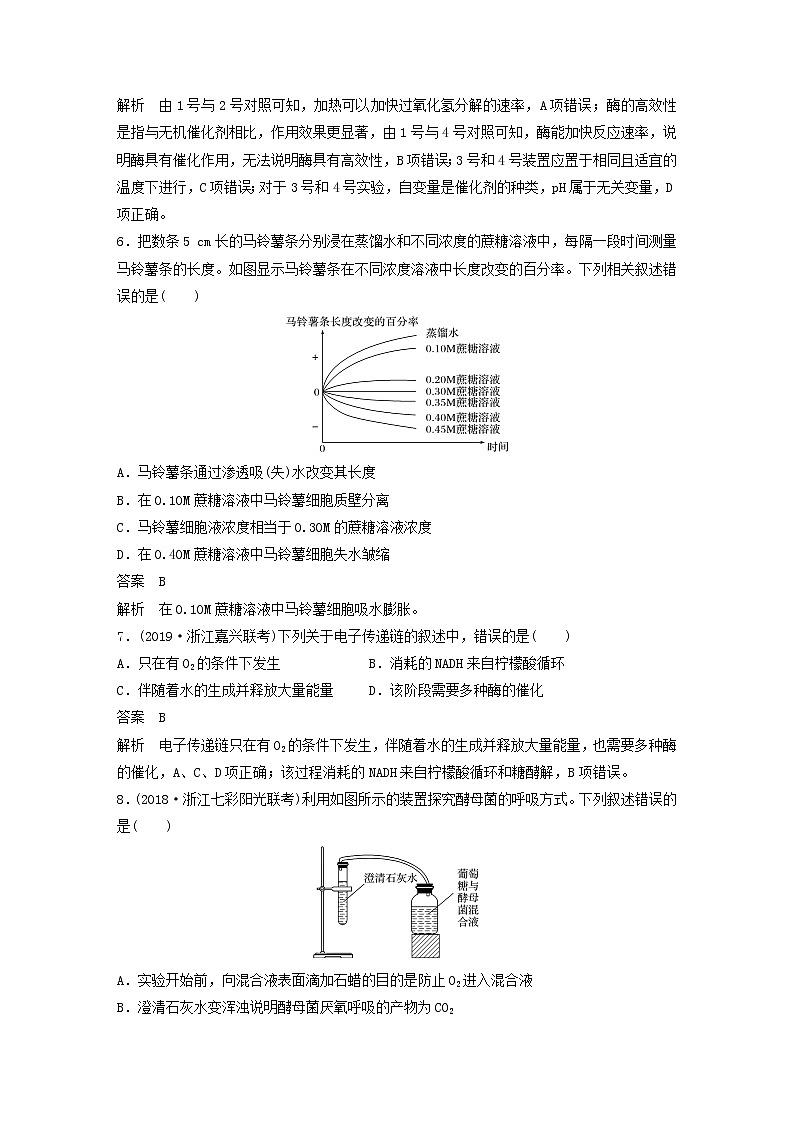 浙江专用2020高考生物考前增分专项练辑综合模拟卷七第3页