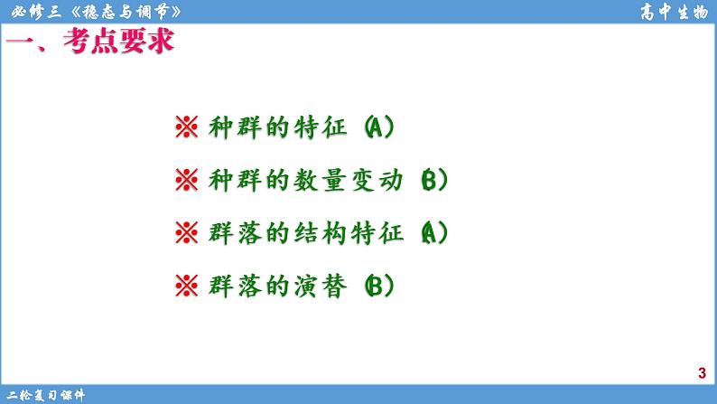 2022届高三二轮复习生物：专题12种群和群落课件第3页