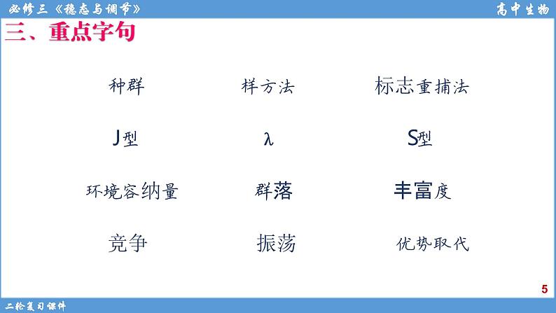 2022届高三二轮复习生物：专题12种群和群落课件第5页