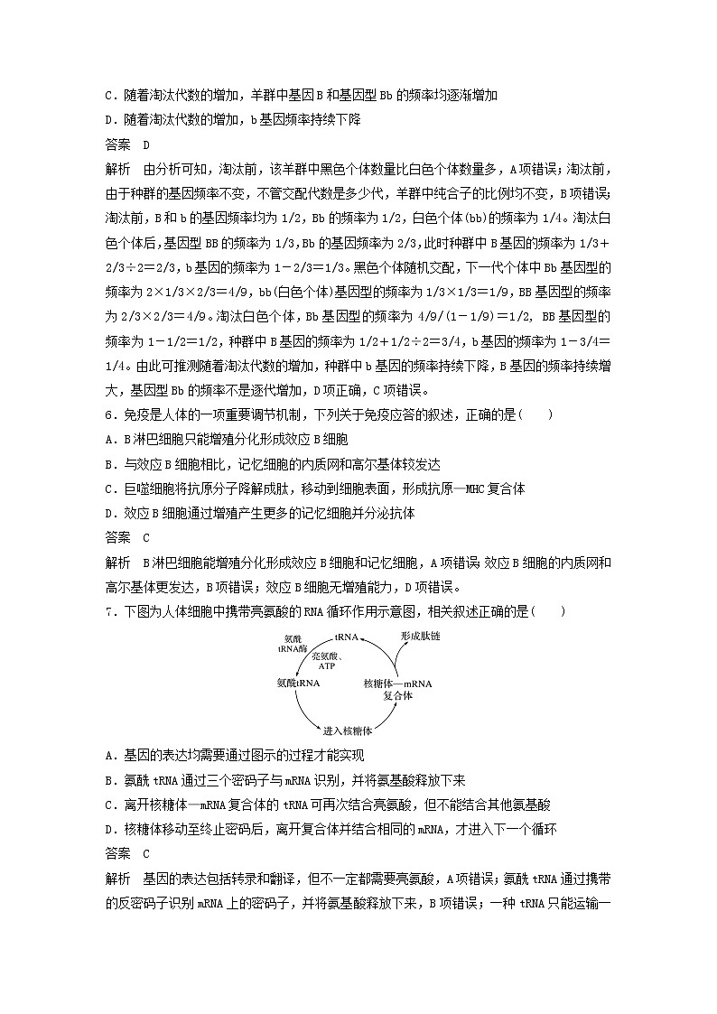 浙江专用2020高考生物考前增分专项练辑综合模拟卷四03