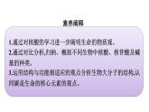 2021-2022学年高中生物新教材人教版必修1  第2章 第5节 核酸是遗传信息的携带者 课件（40张）