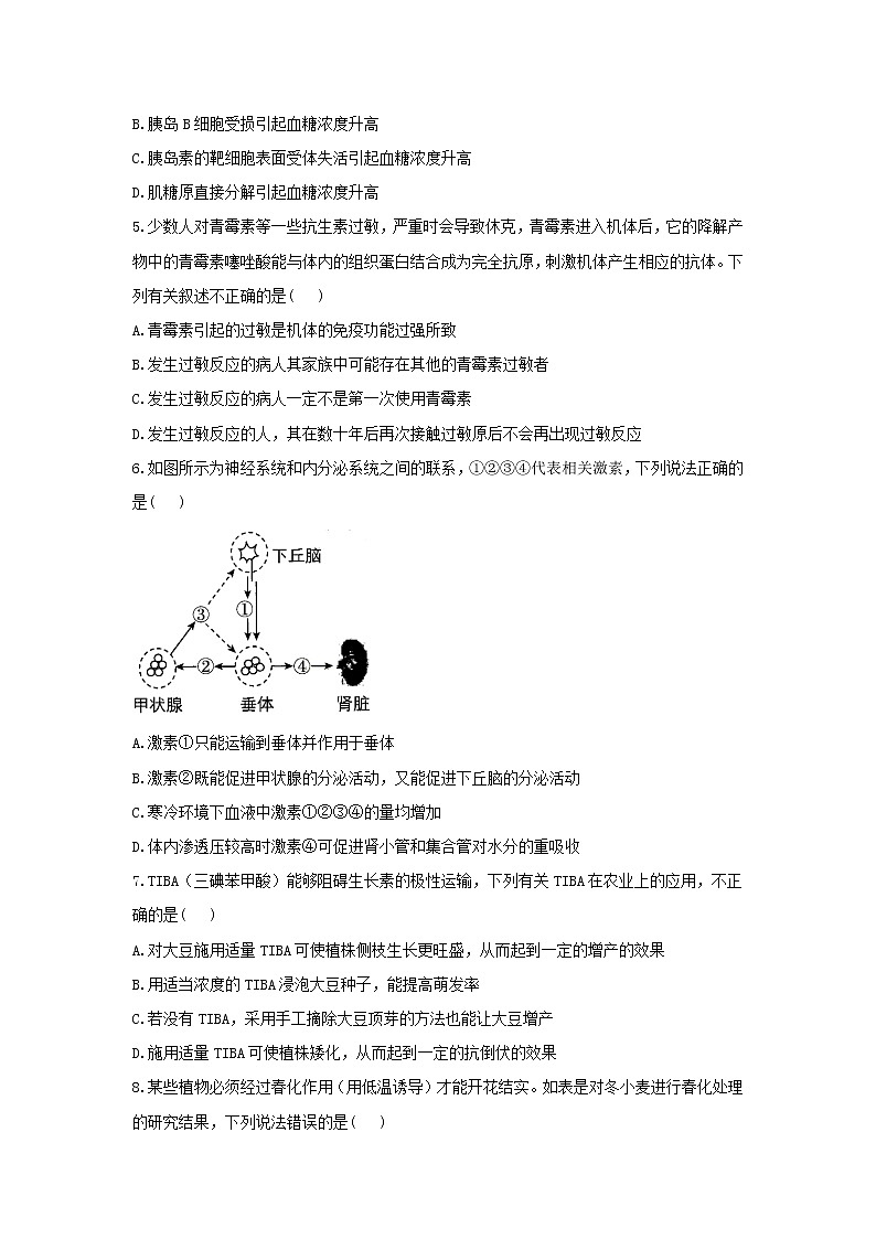 河南省名校联盟2020-2021学年高二下学期开学考试 生物试题（Word版，含答案解析）02