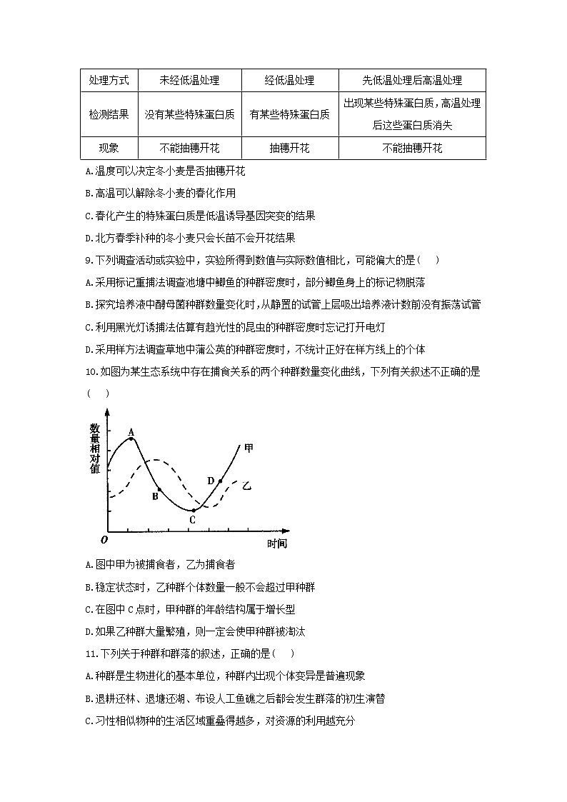 河南省名校联盟2020-2021学年高二下学期开学考试 生物试题（Word版，含答案解析）03
