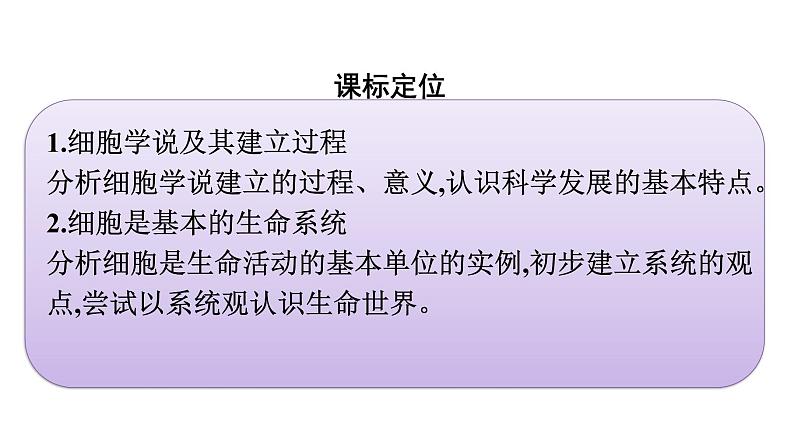 2021-2022学年高中生物新教材人教版必修1  第1章 第1节 细胞是生命活动的基本单位 课件（49张）03