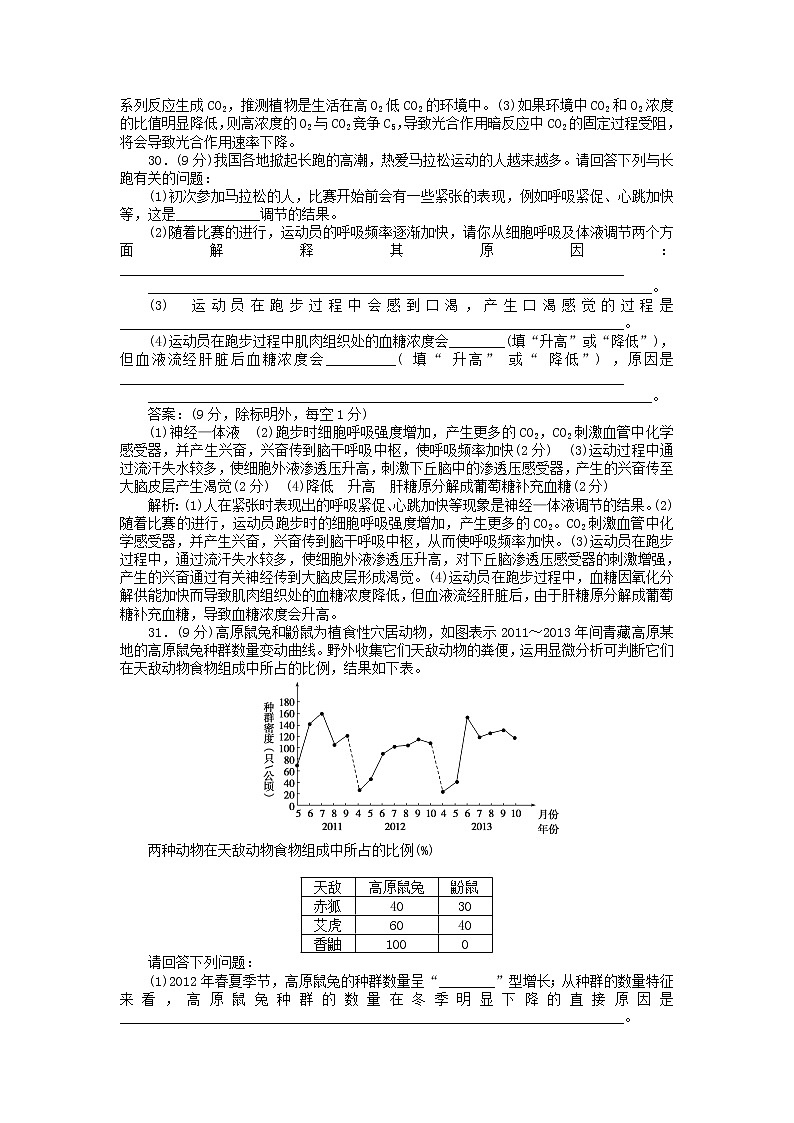 2020高考生物冲刺预测押题卷一第3页
